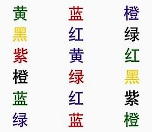 测试左右脑 测试左右脑