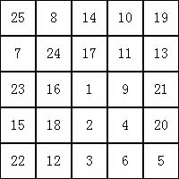 精英特全脑速读记忆